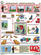 ПС44 Пожарная безопасность (пластик, А2, 3 листа) - Плакаты - Пожарная безопасность - Магазин охраны труда Протекторшоп